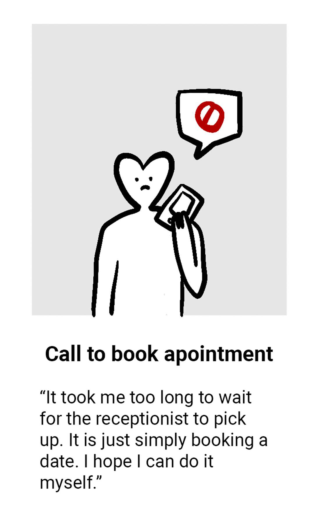 Inforgraphic: Call to book appointment